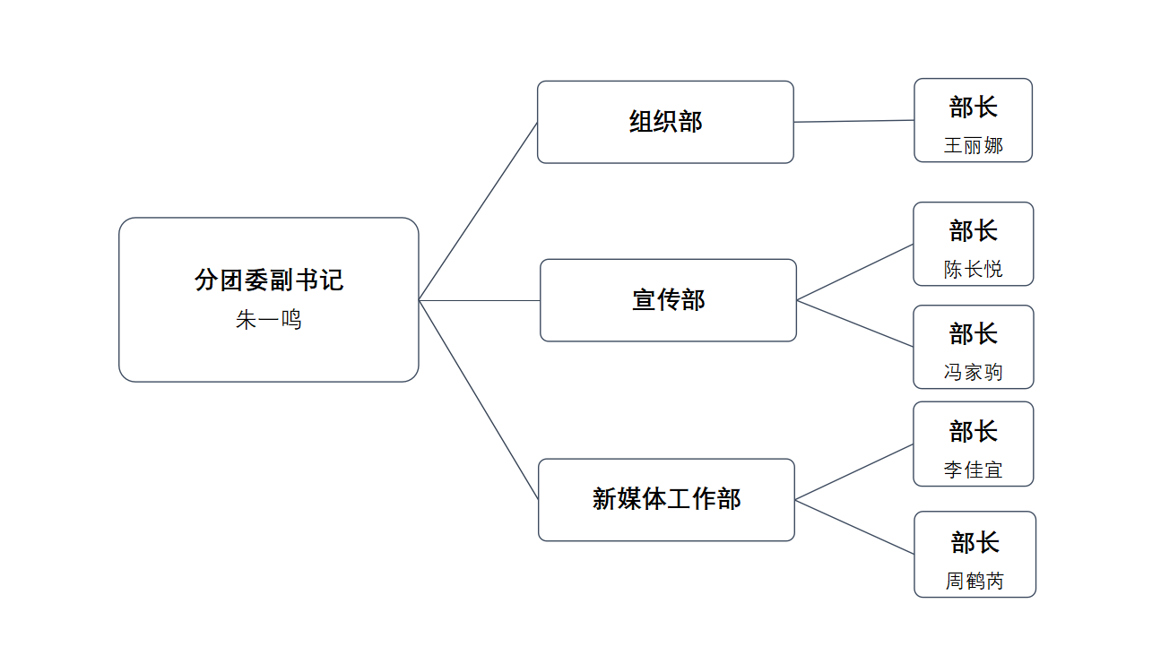 博鱼体育APP官方下载与山东泰山续约
