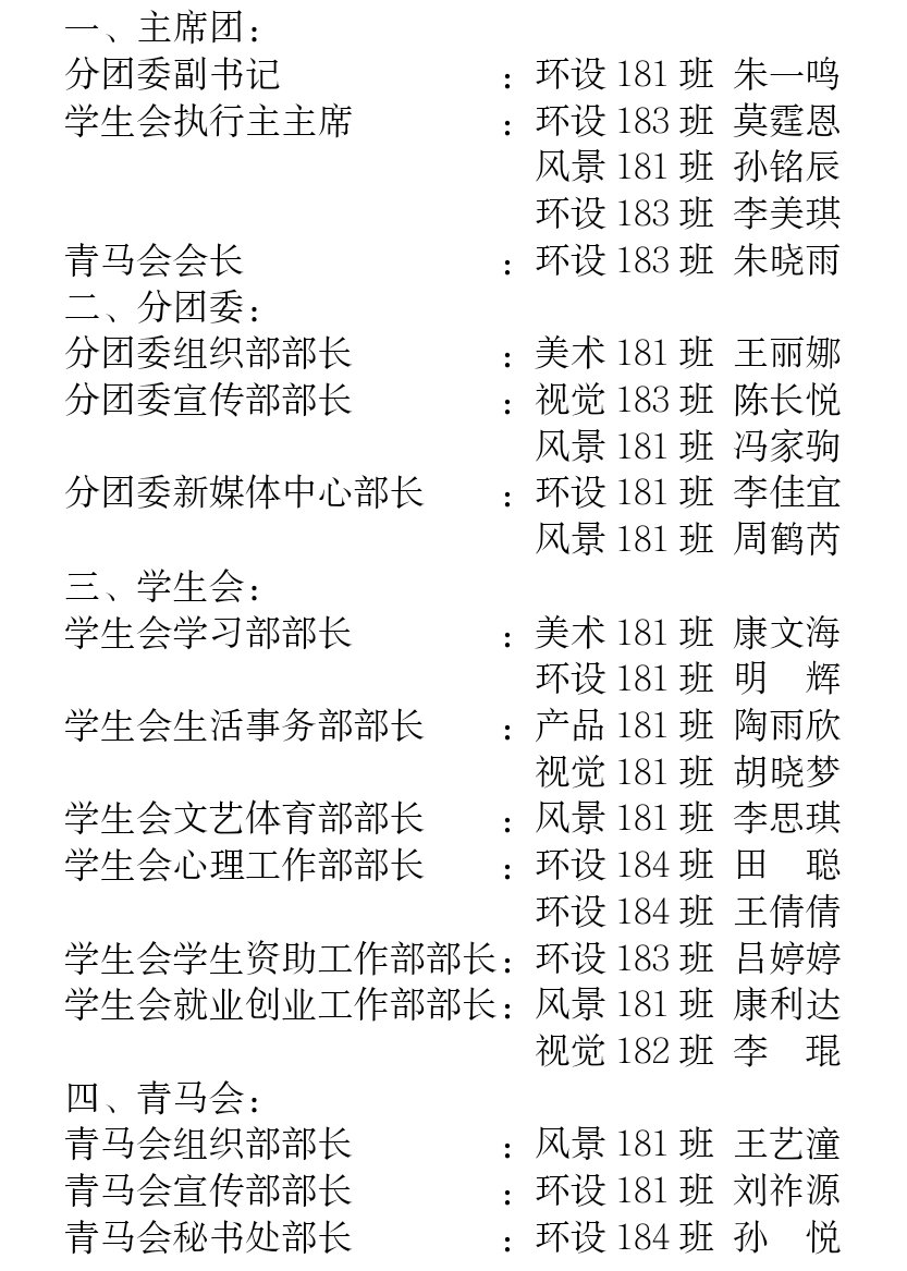 青马会常委聘用人员