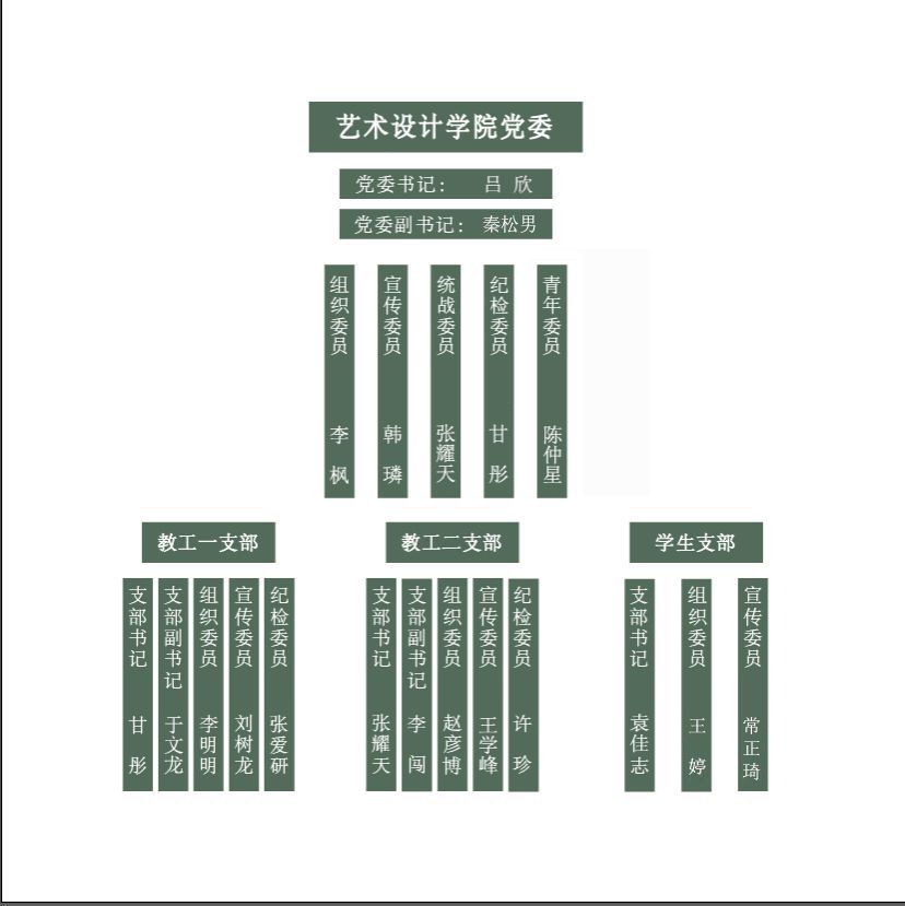 吉林省长春市新城大街5088号版权所